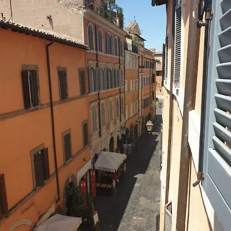 Sui Tetti Di 2